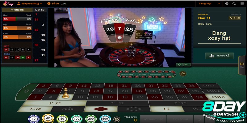 Roulette 8DAY là sản phẩm may rủi mang lại nhiều sự thú vị